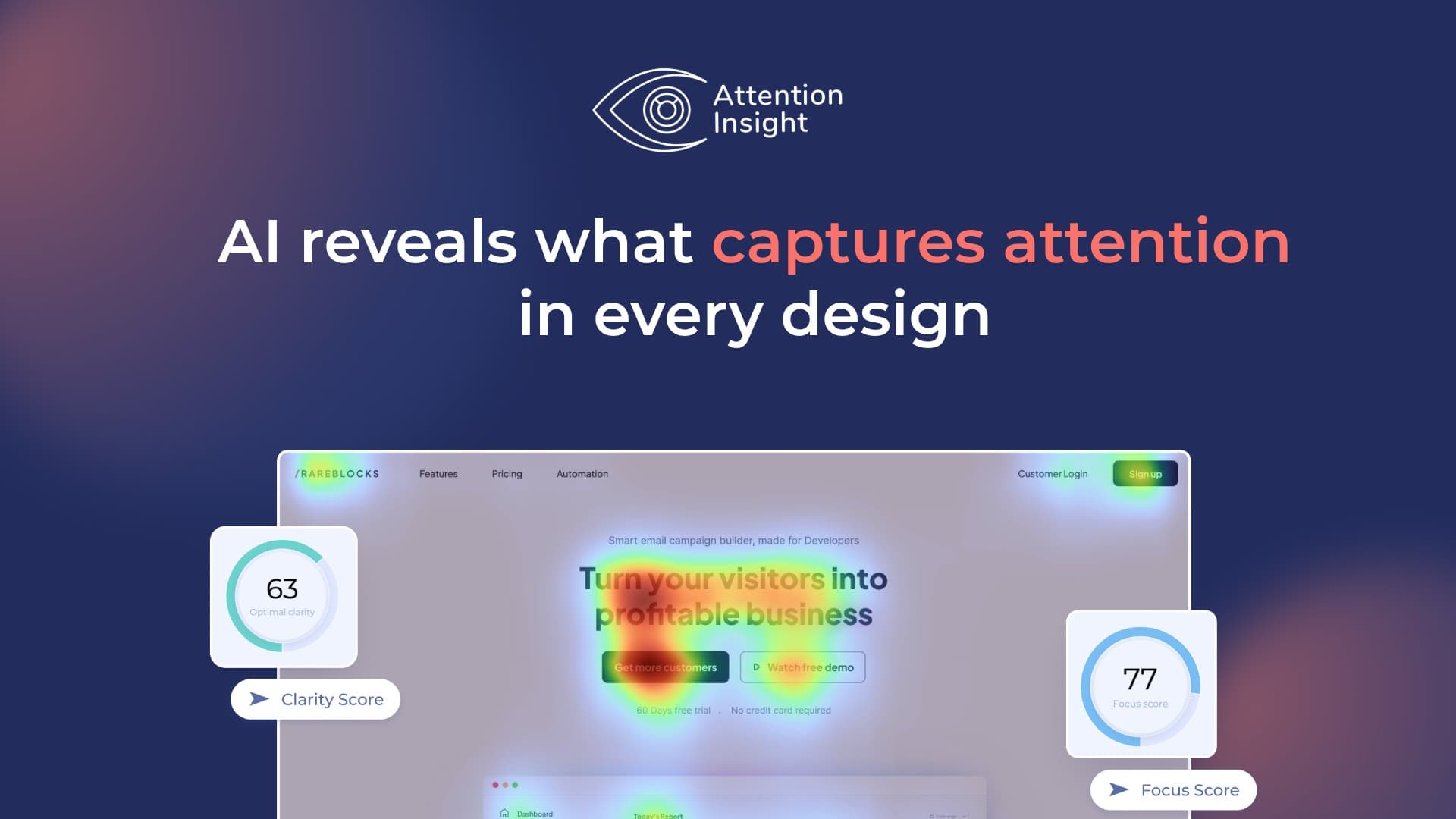 Attention Insight