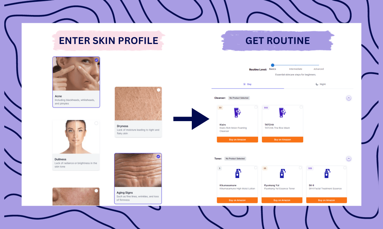 BodyGuru