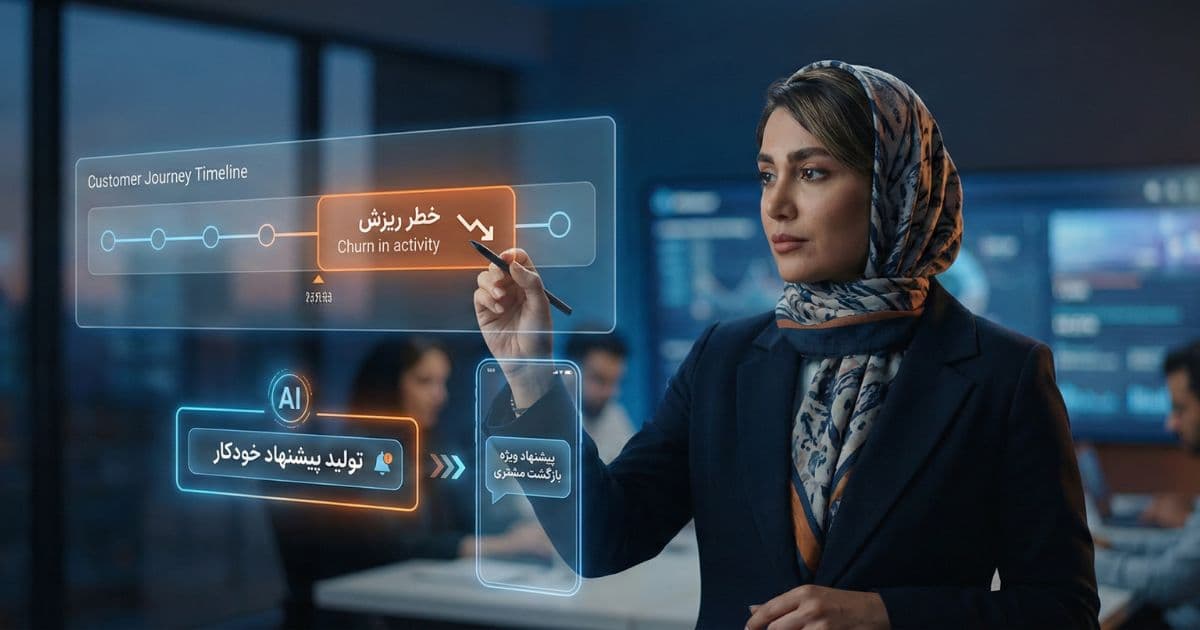 Caren Technology - کارن تکنولوژی - نوآوری پرداز کارن
