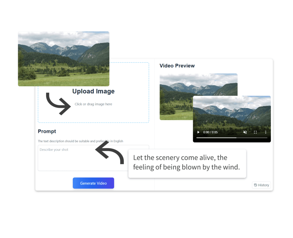 ImageToVideo AI