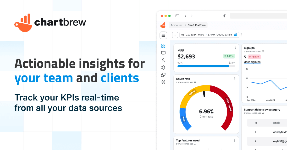 Chartbrew