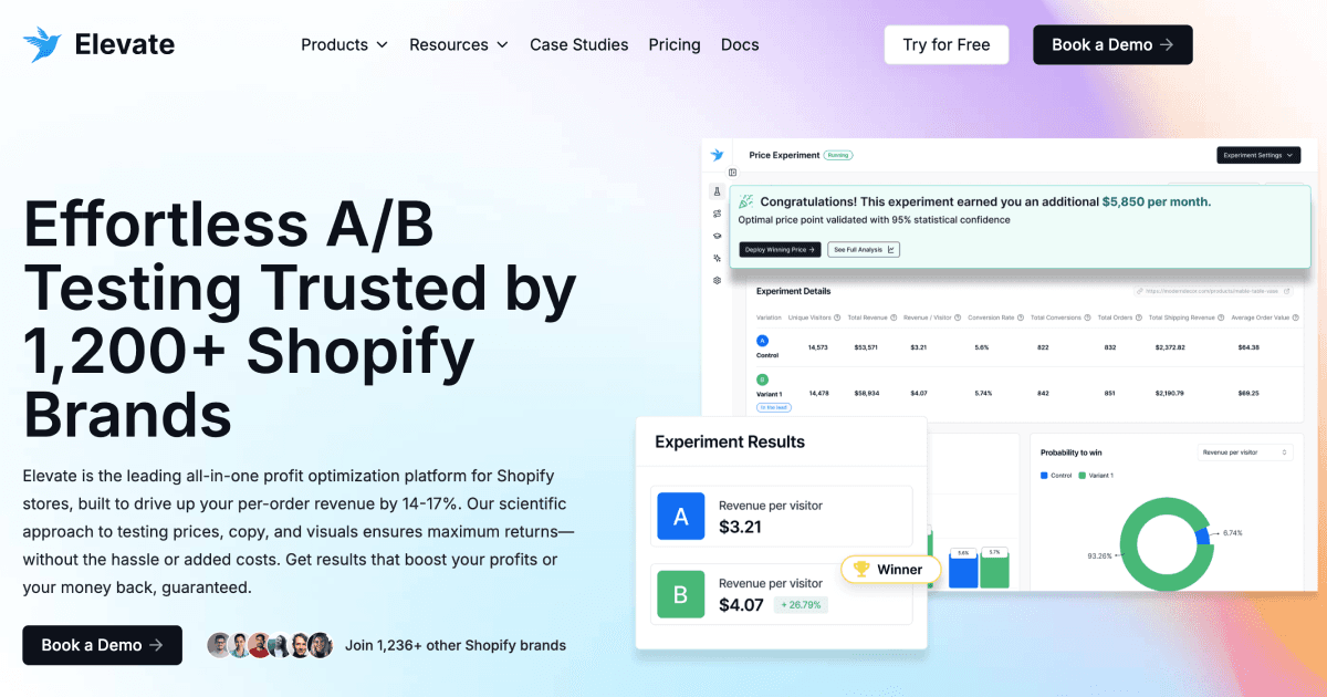 Elevate A/B Testing