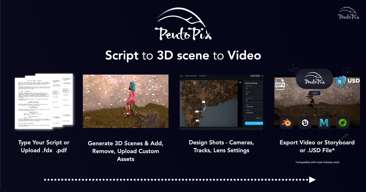 PentoPix