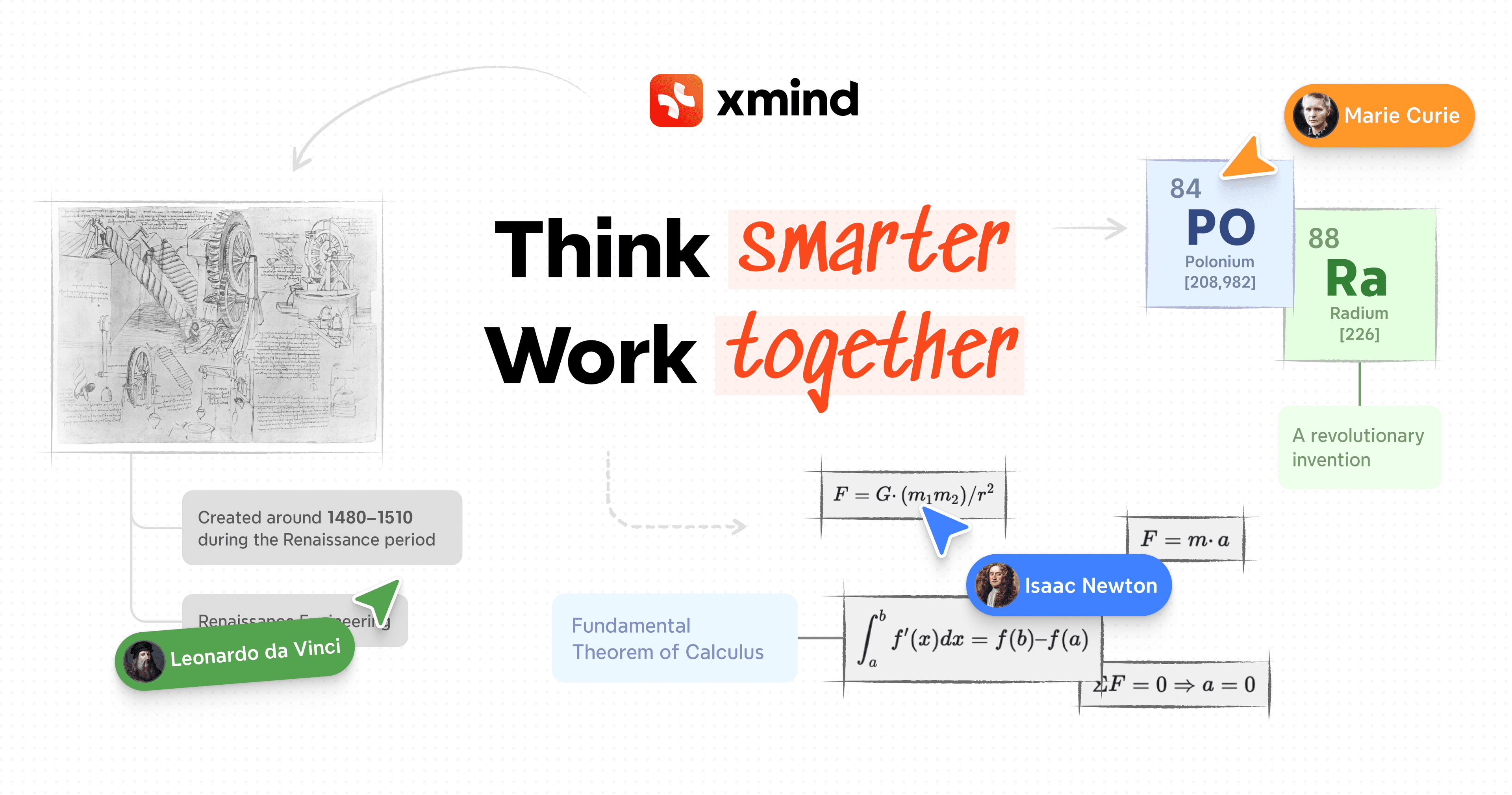 Xmind