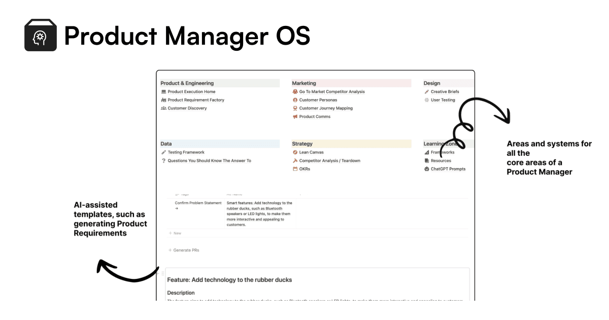Product Manager OS