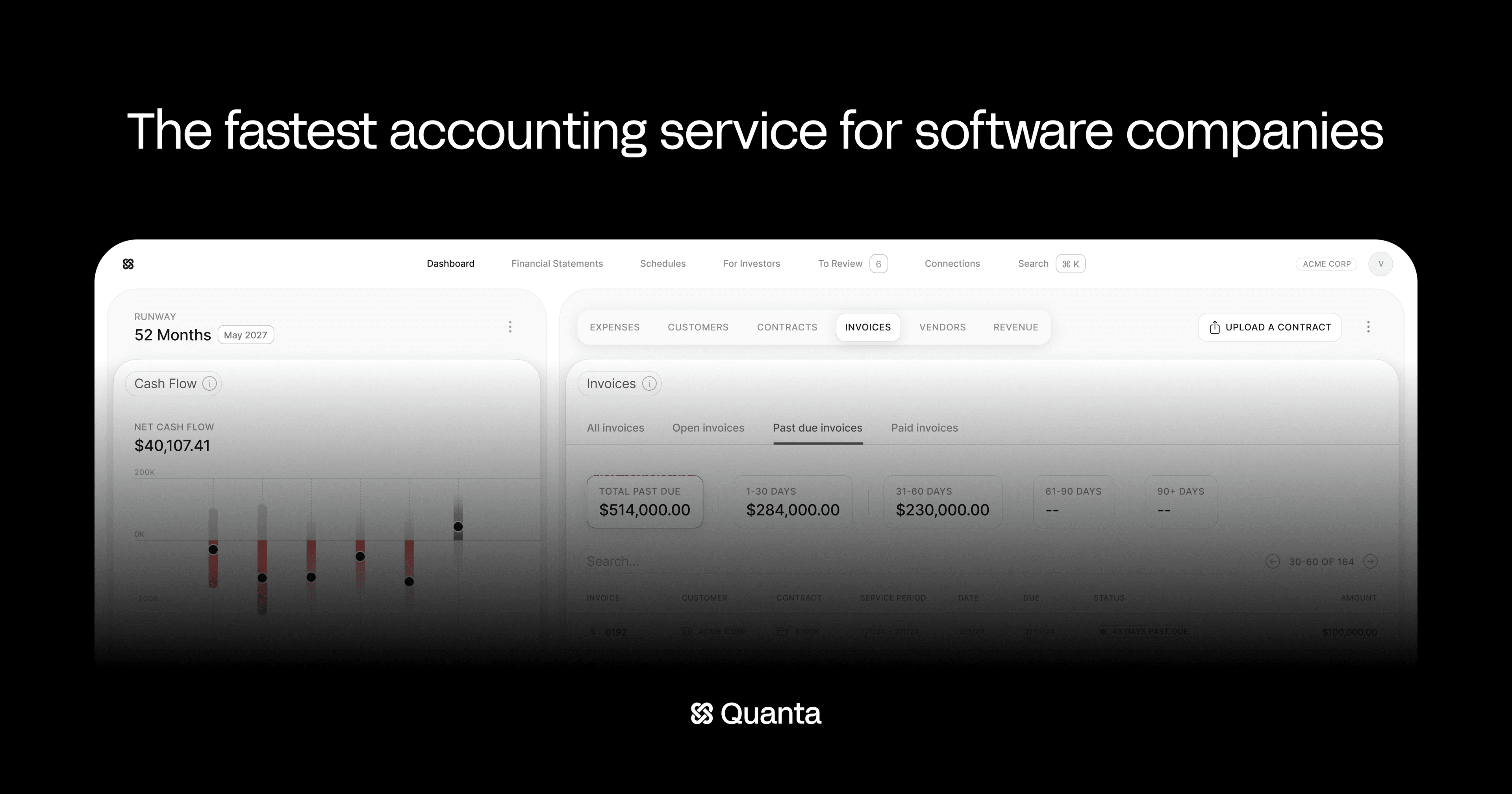 Quanta