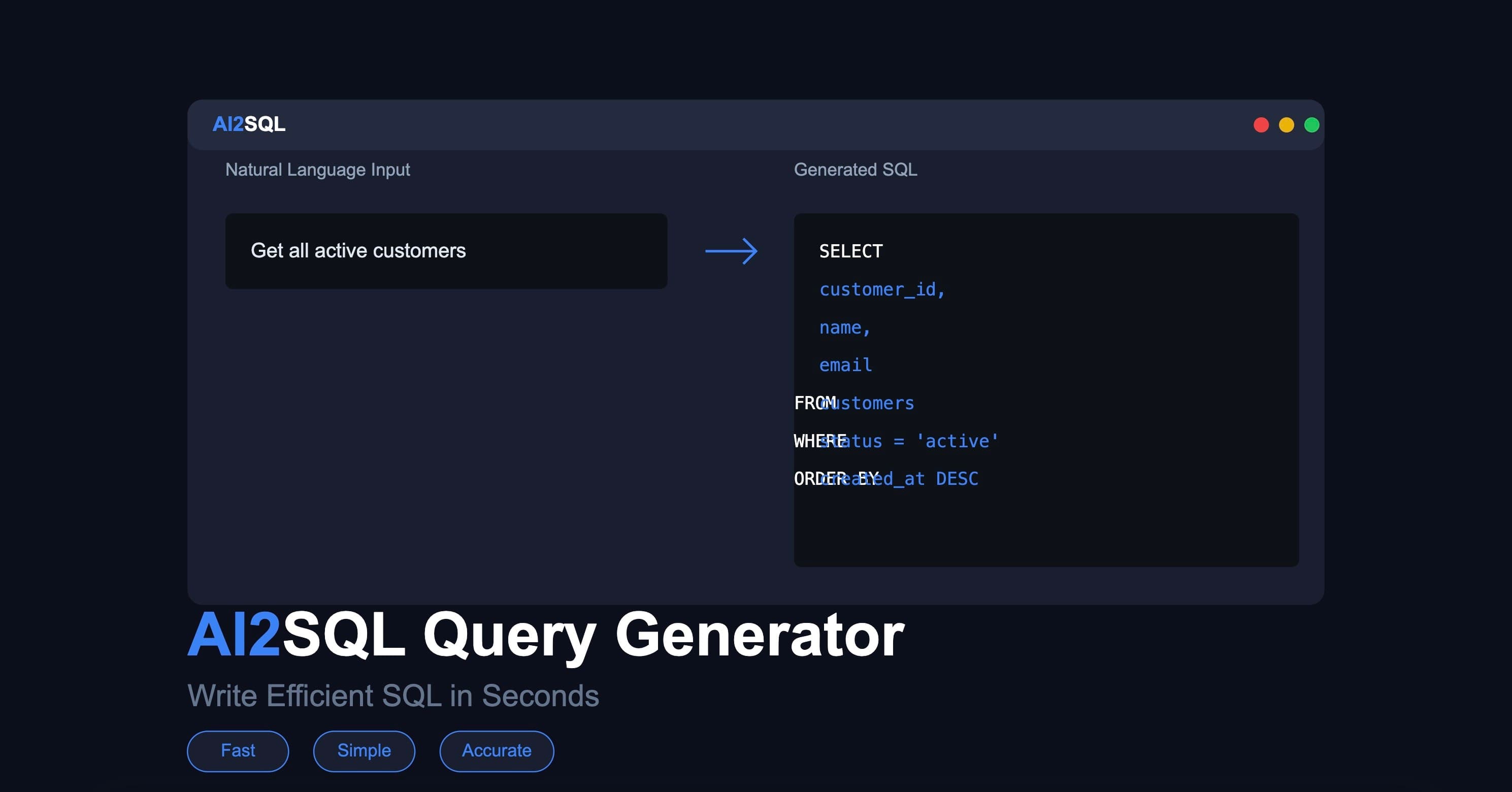 AI2sql
