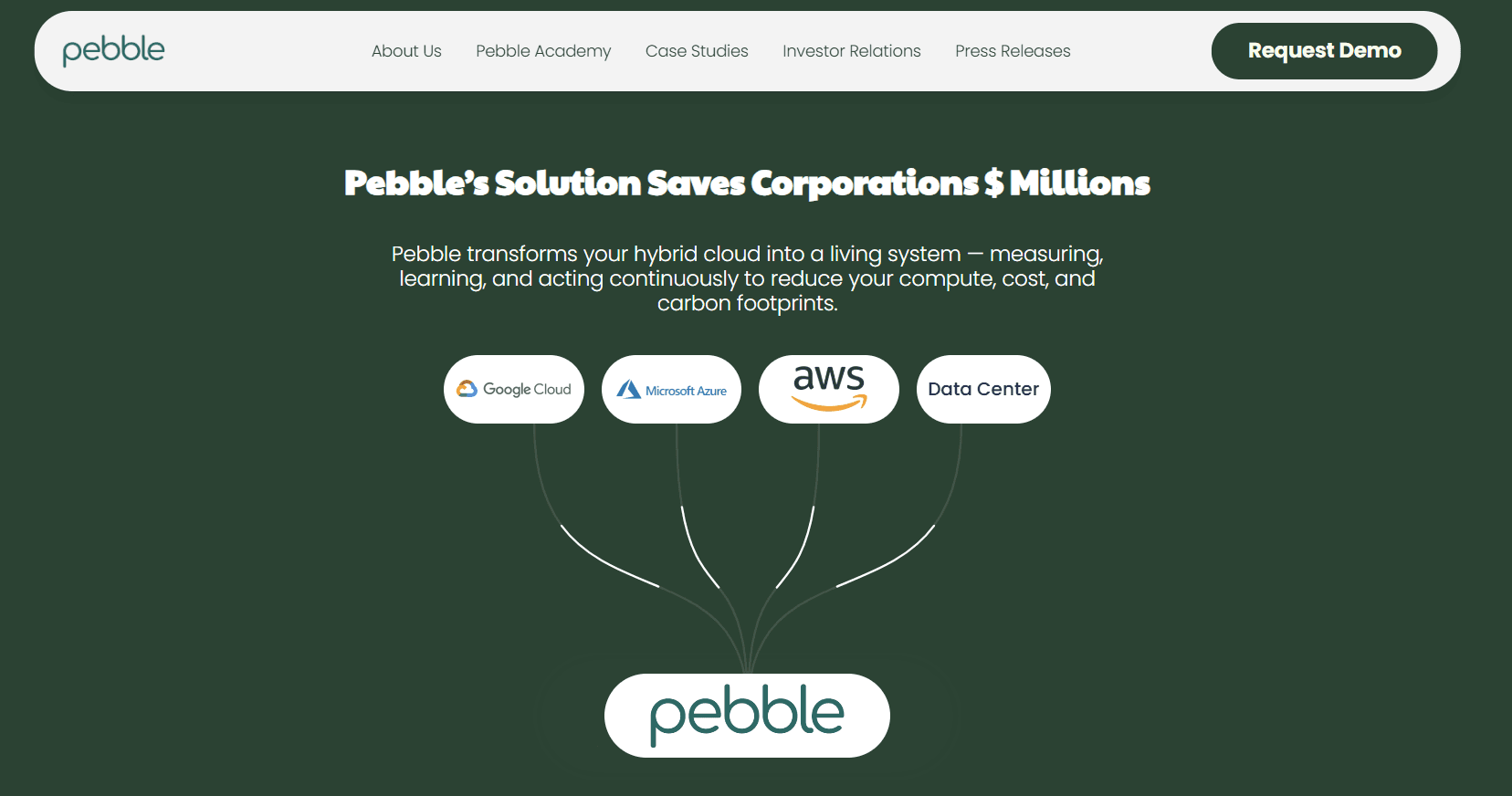 Pebble