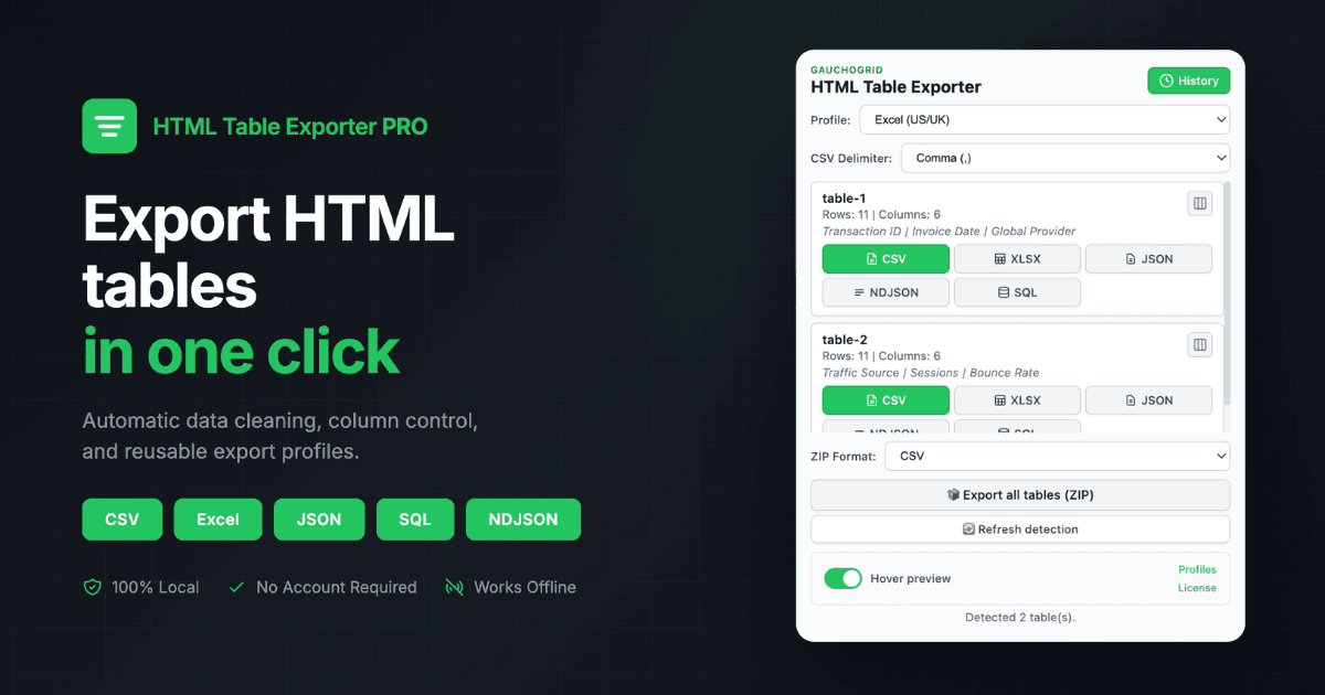 HTML Table Exporter