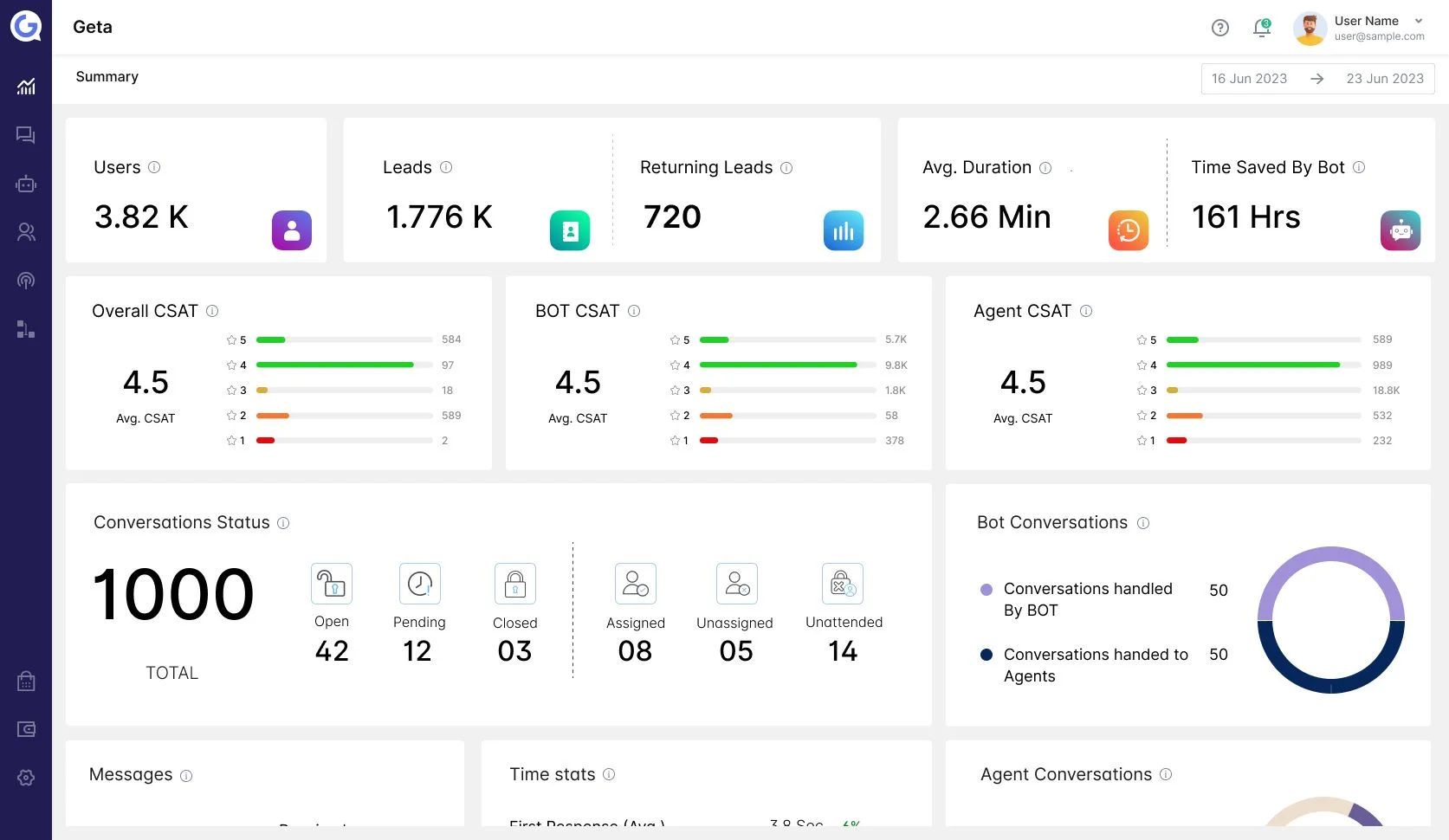 Geta AI Labs Private Limited