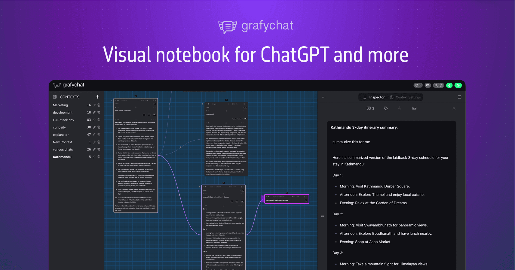 Grafychat