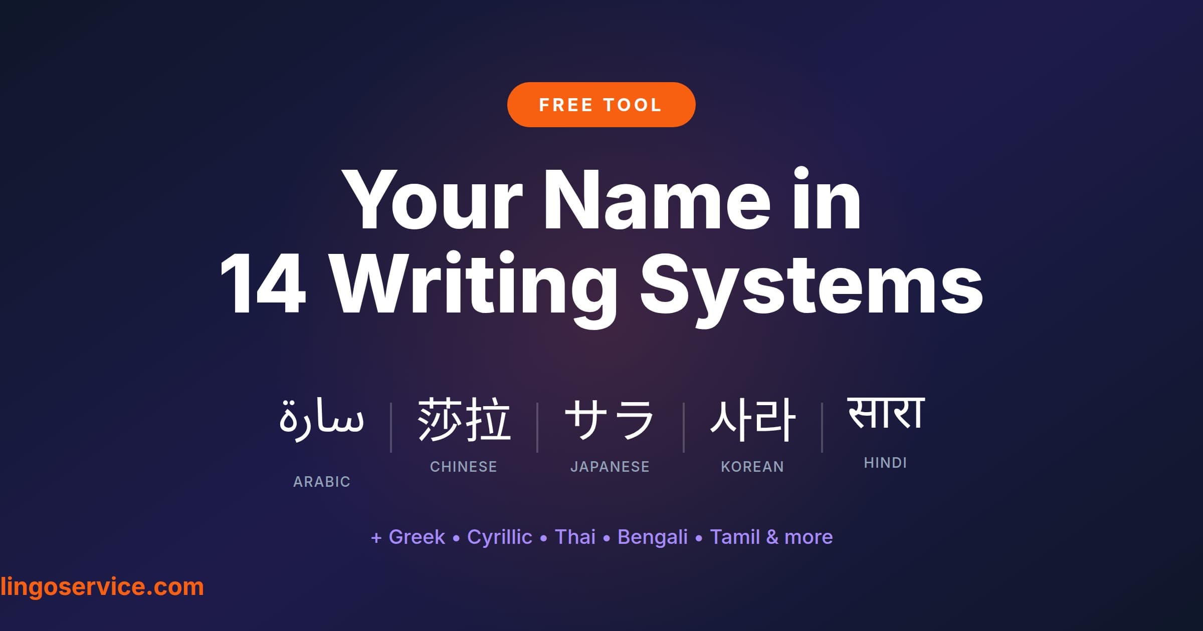Your Name in Every Script