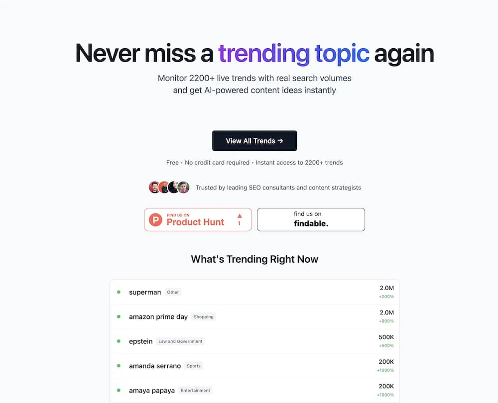 LLM SEO Trends