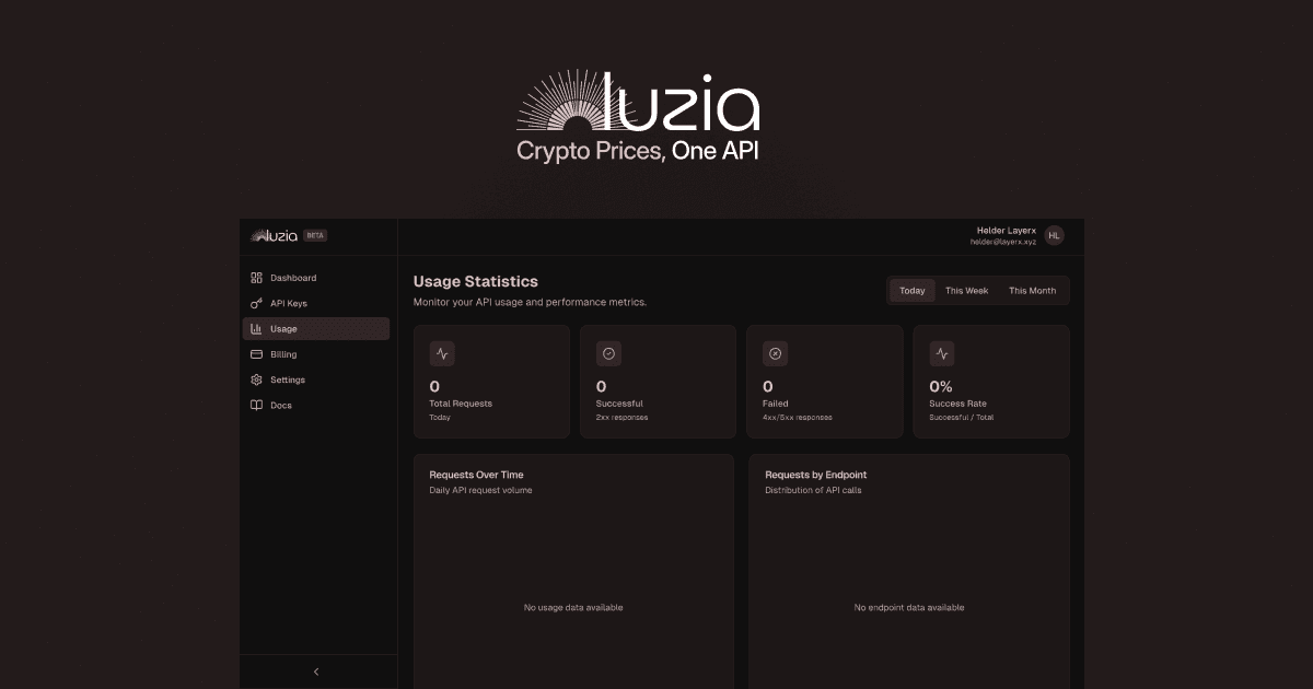 Luzia Crypto API