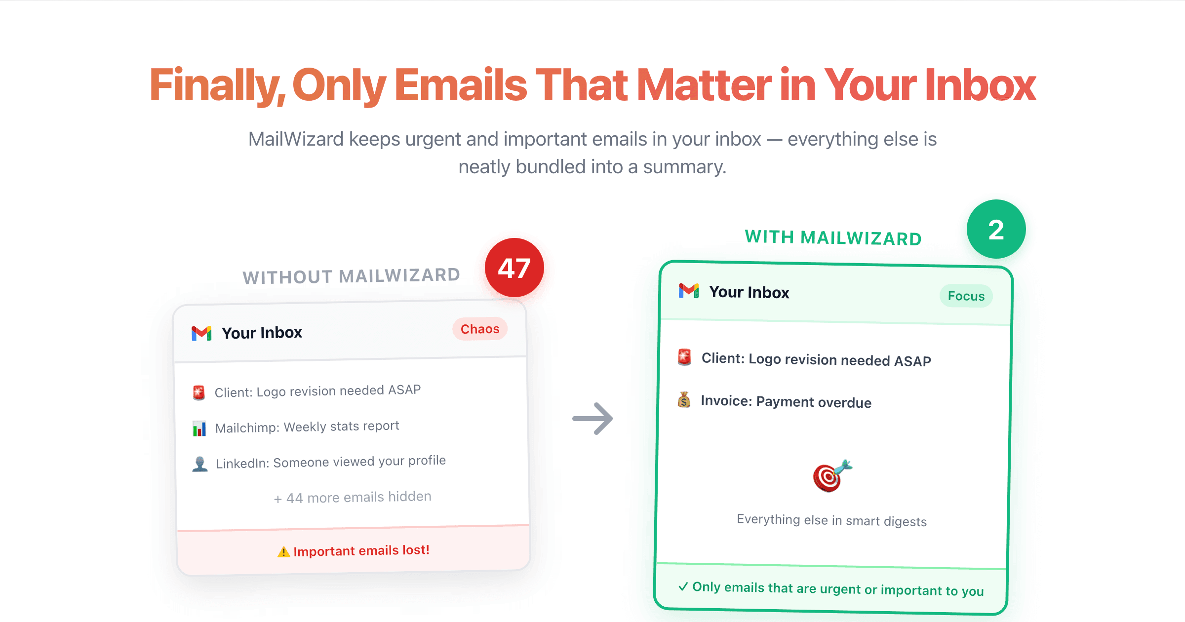 MailWizard