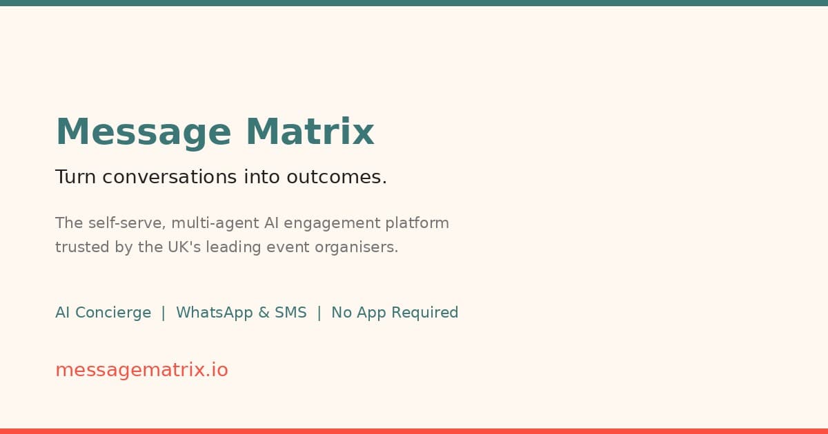 Message Matrix