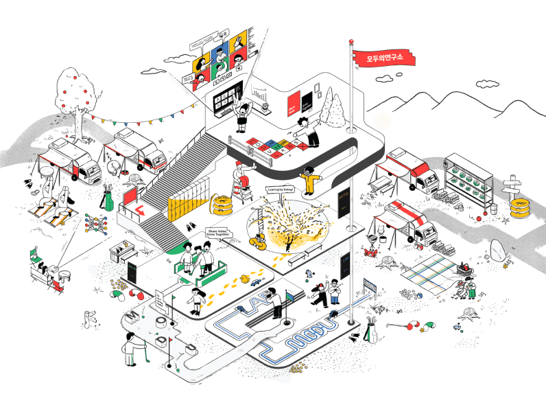 MODULABS