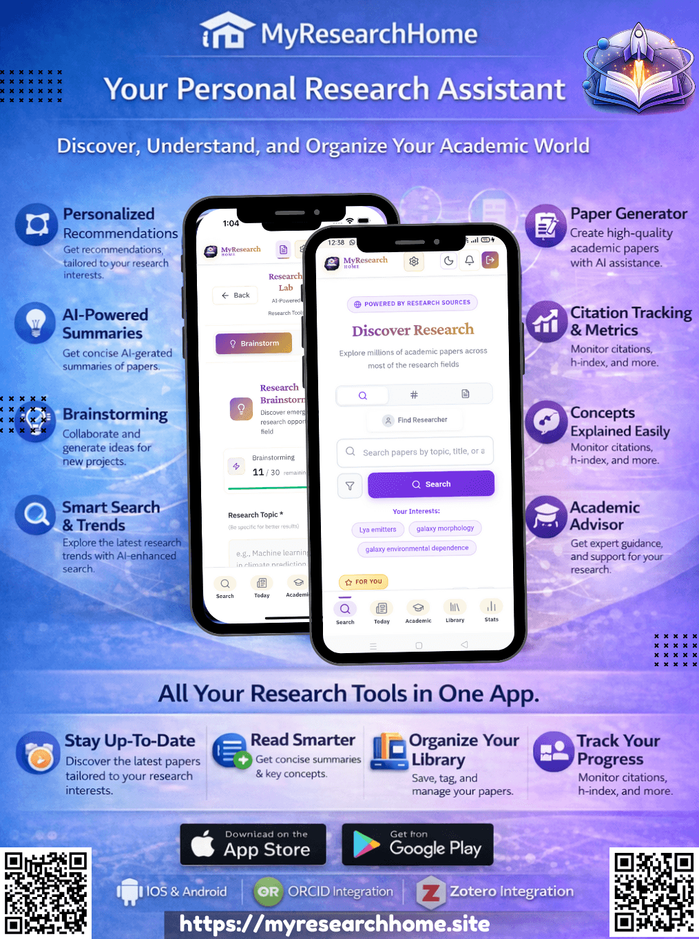MyResearchHome