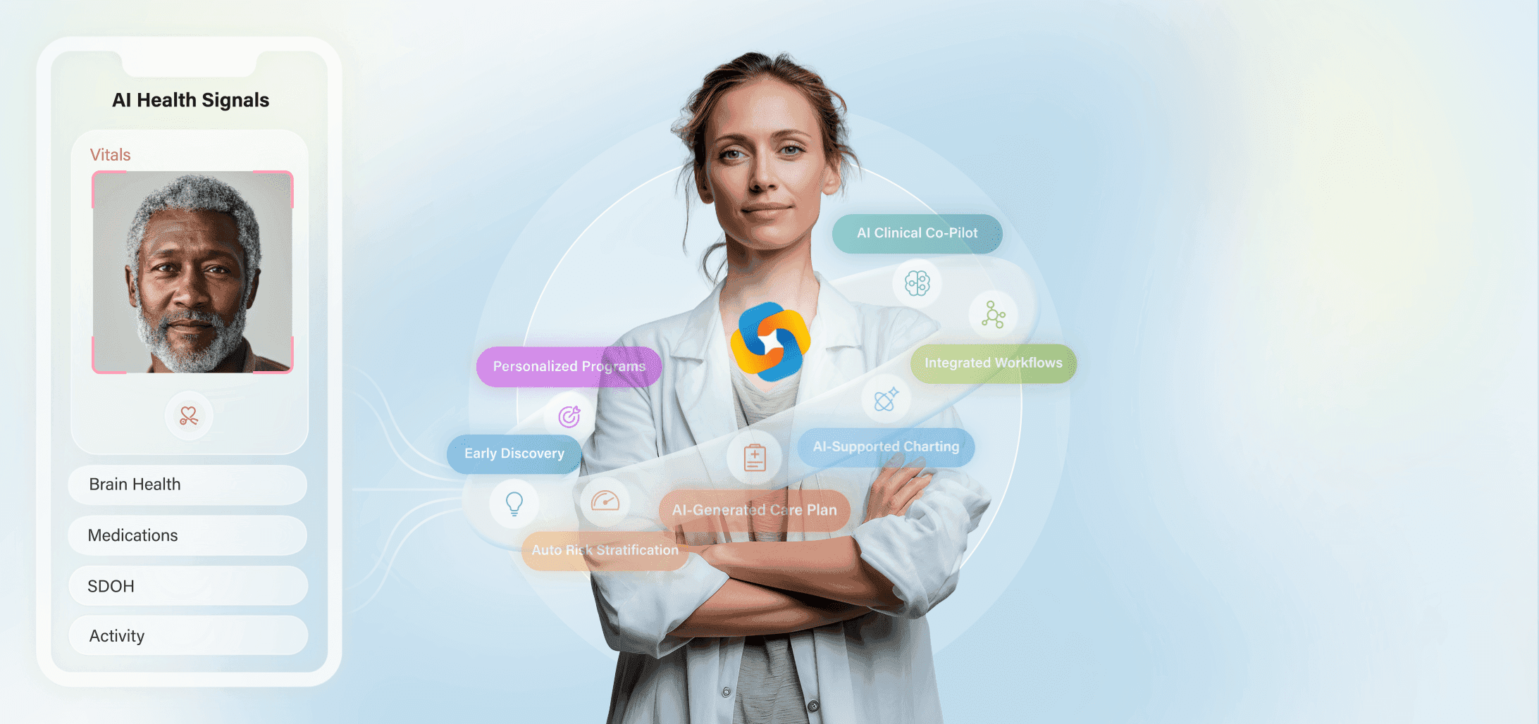 Percipio Health
