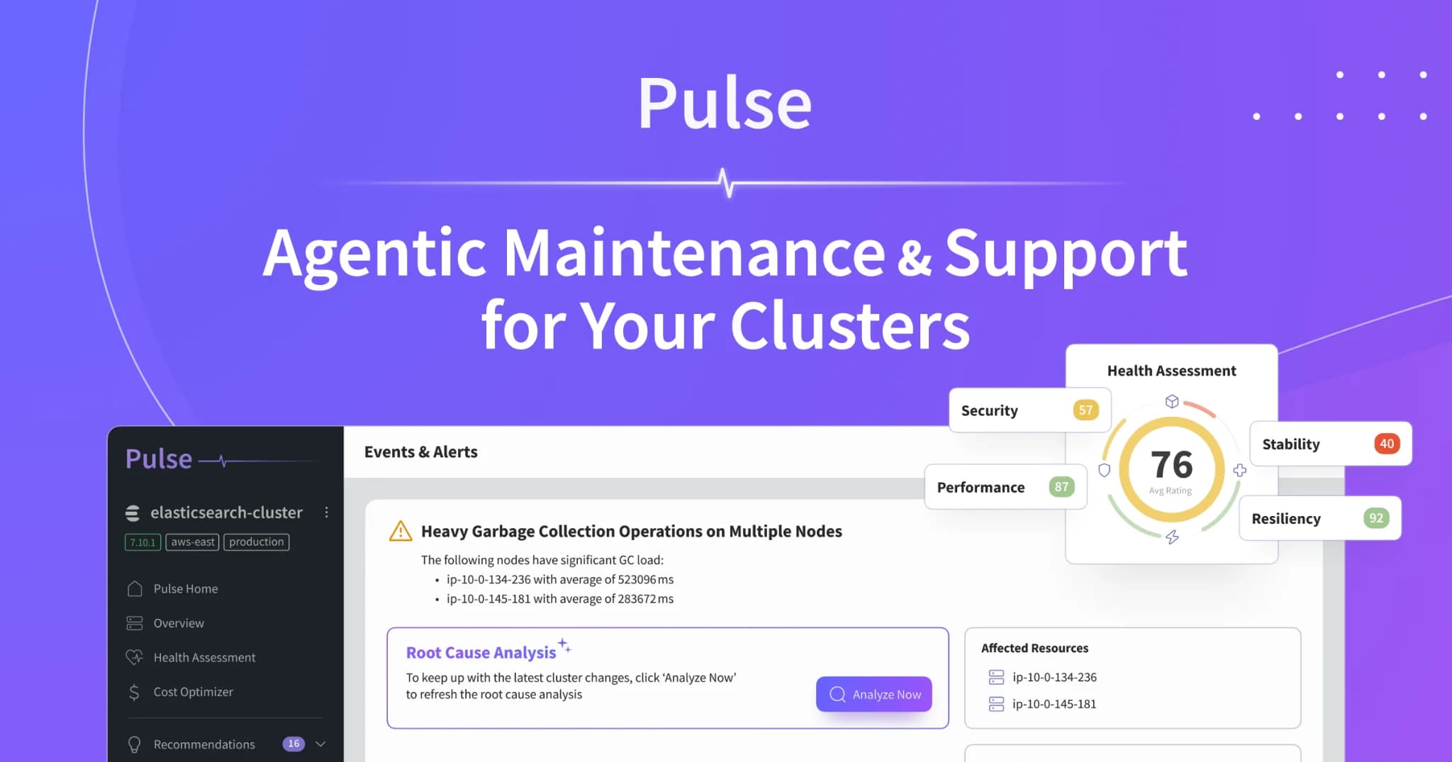 SQL Builder