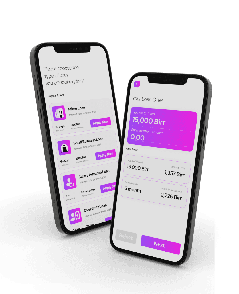 Qena Digital Lending