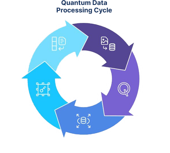 Scope Technologies Corp