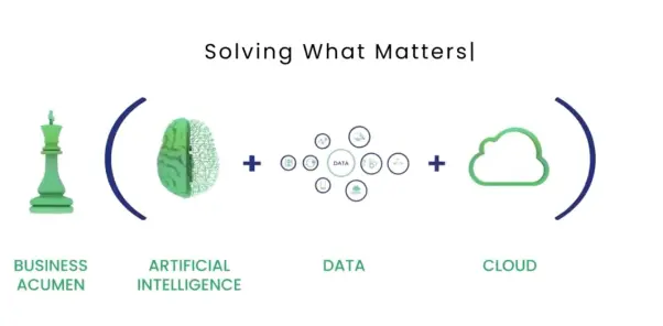 Quantiphi