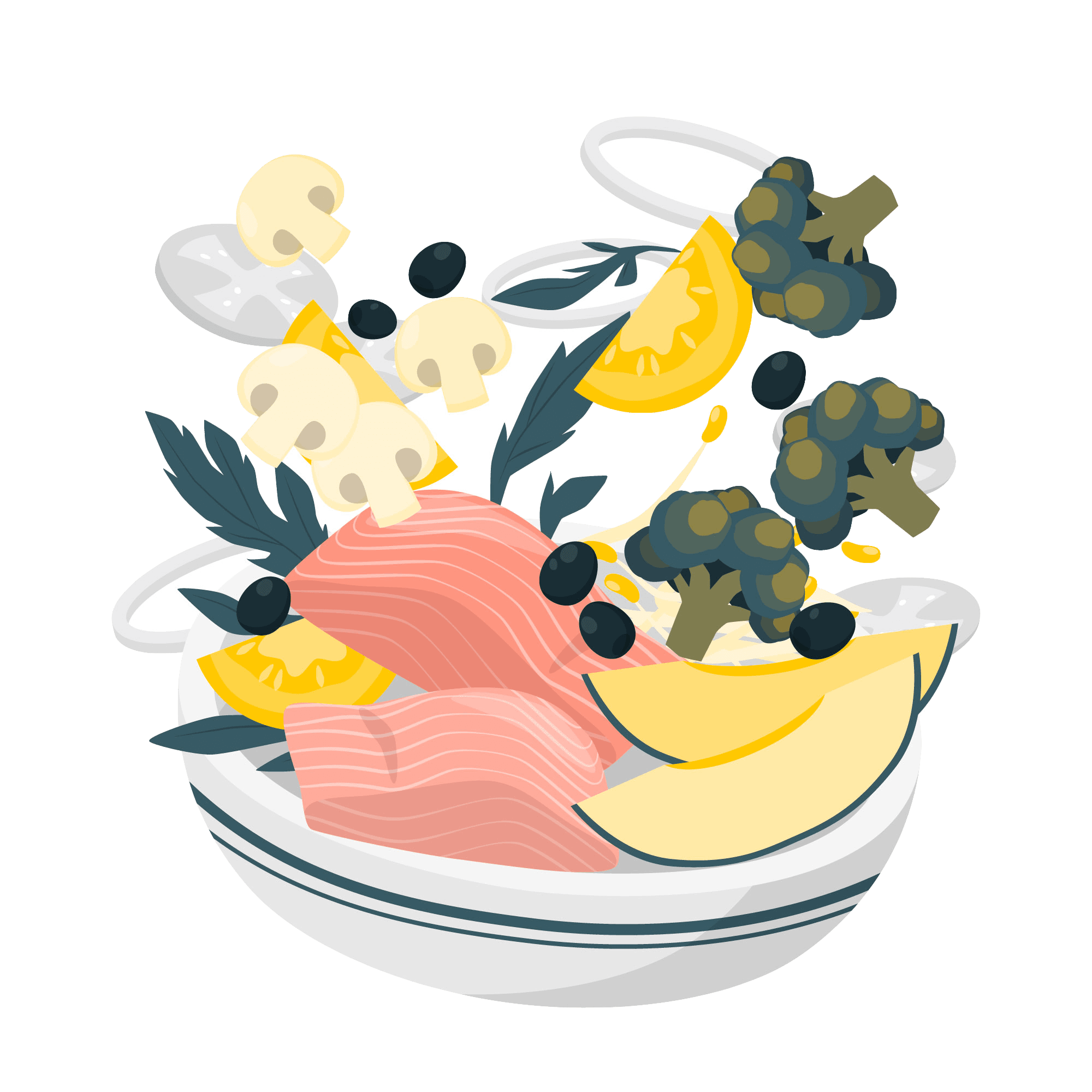 SmartPlate