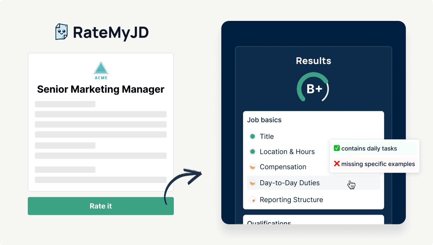 RateMyJD