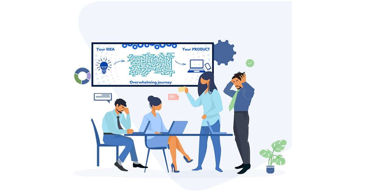 TheCodeWork