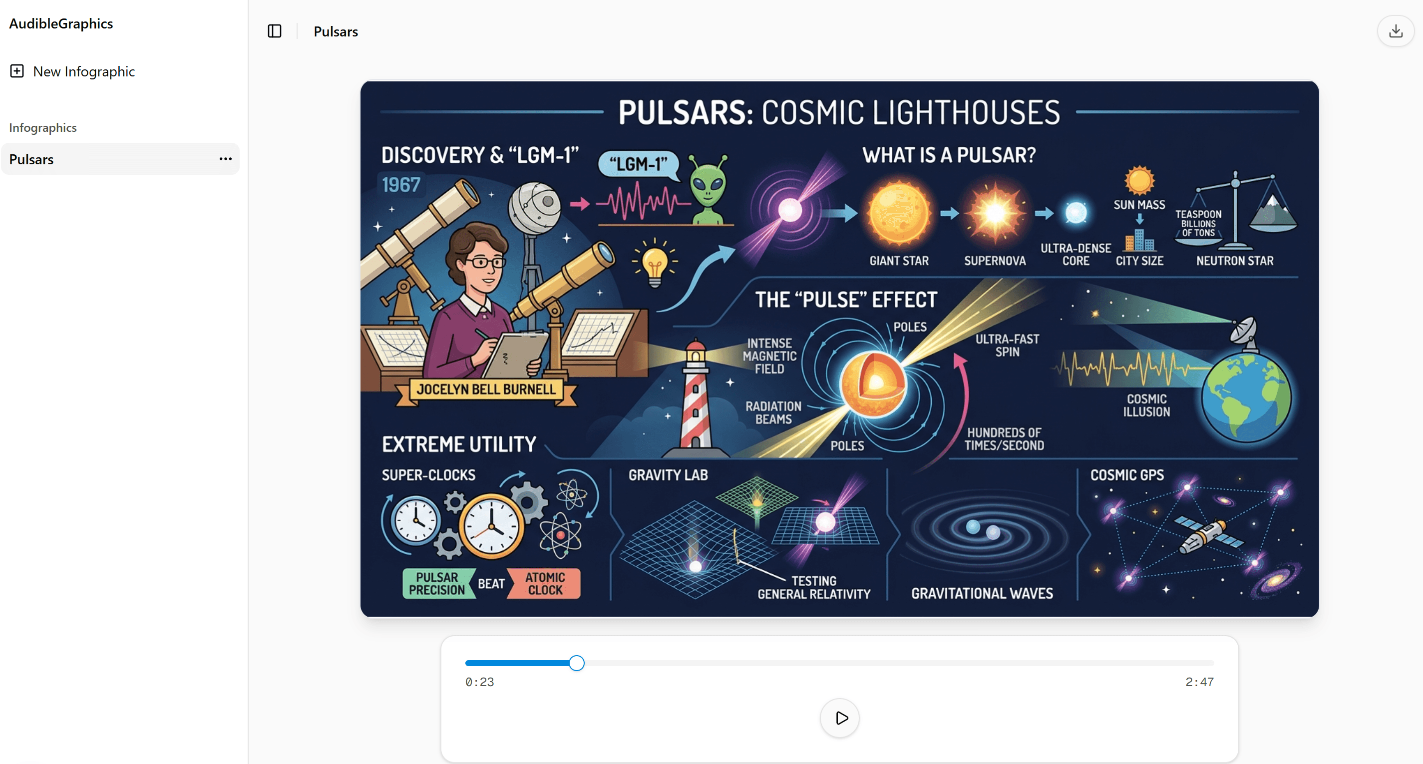 AudibleGraphics
