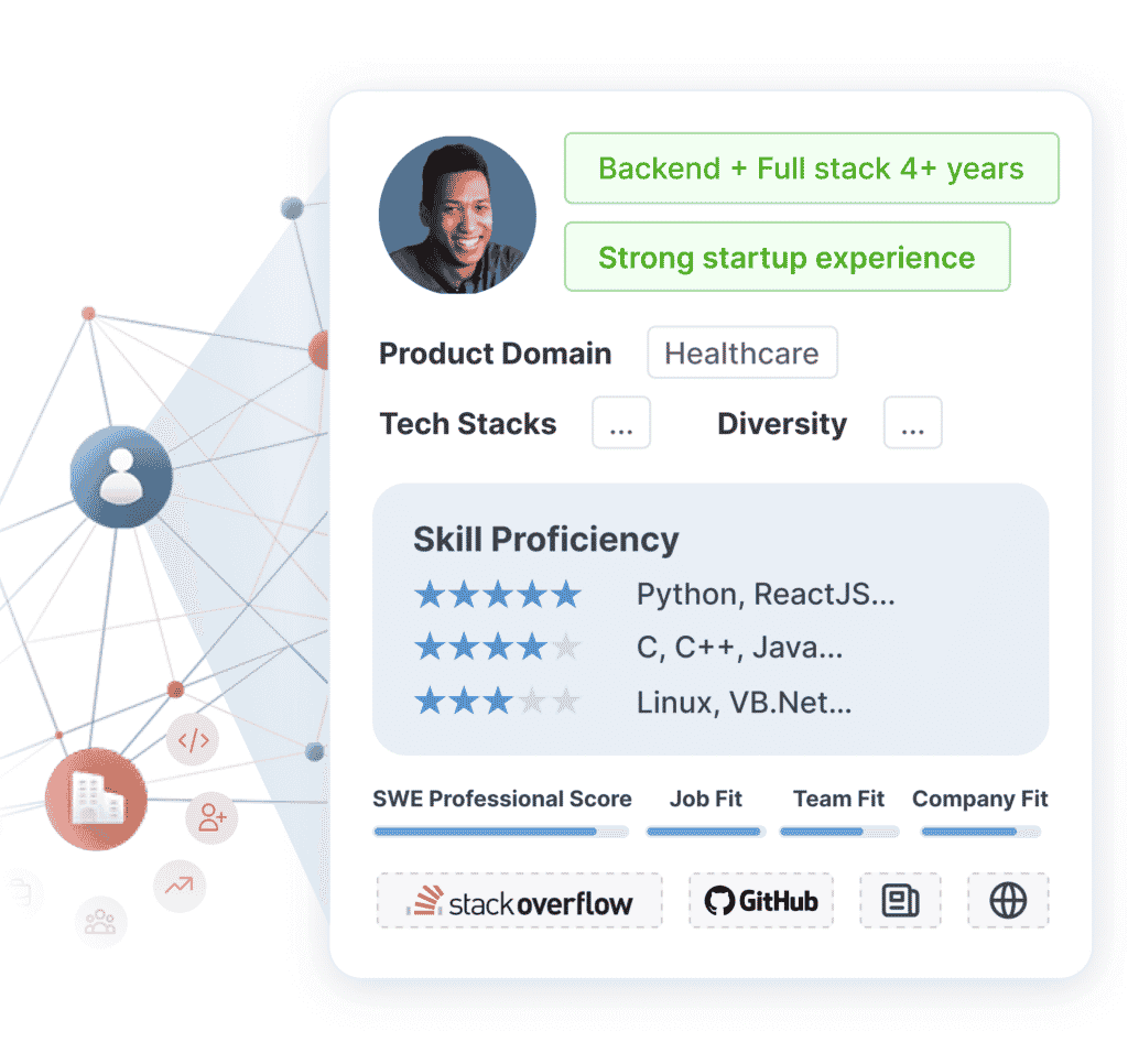 Celential.ai