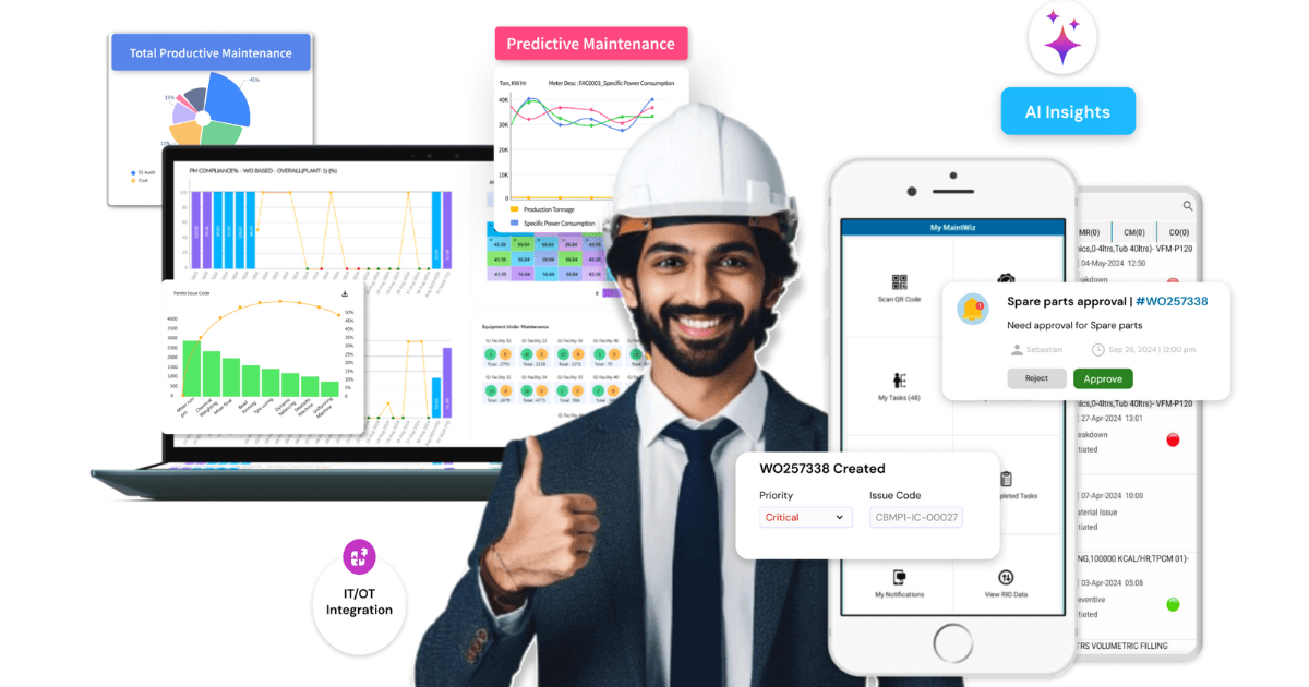 MaintWiz Technologies Private Limited