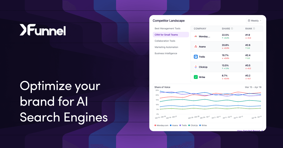 XFunnel (Acquired by HubSpot)