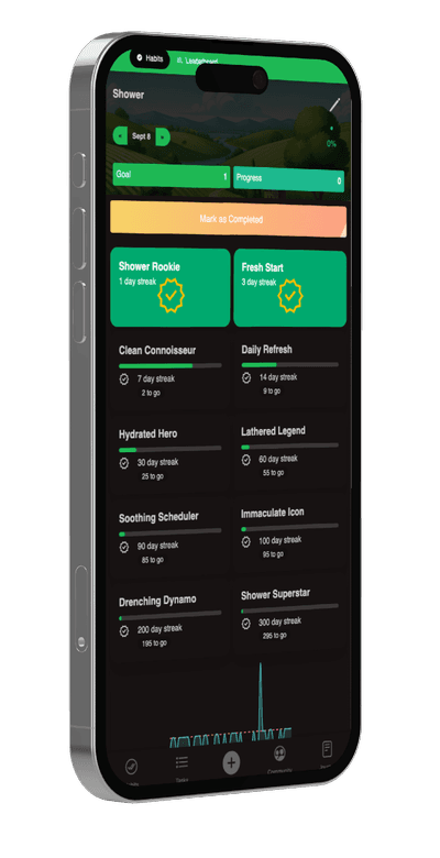 YourHabitBuddy