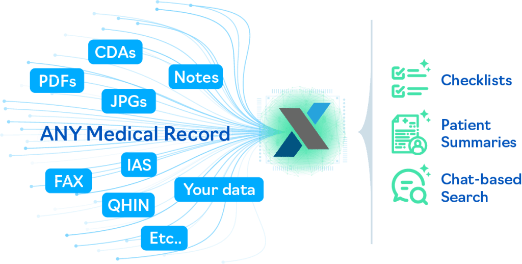 xCures Inc.